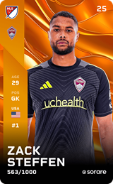 Zackary Steffen - limited