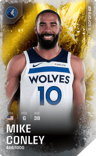Mike Conley - limited