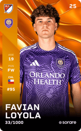 Favian Loyola - limited