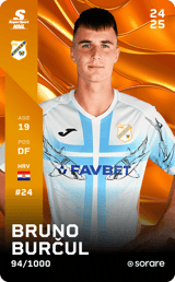 Bruno Burčul - limited