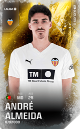 André Almeida - limited