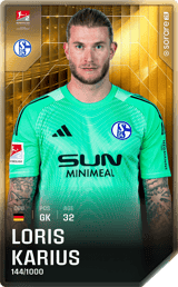 Loris Karius - limited