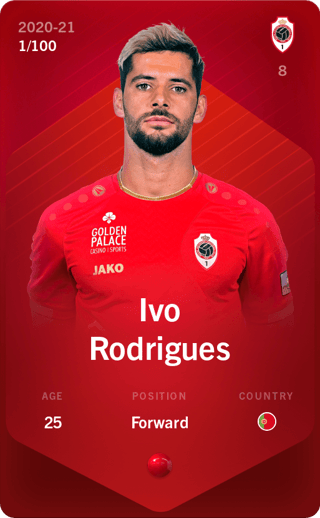Ivo Rodrigues