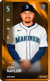 Josh Naylor - limited