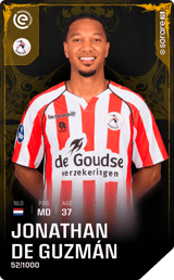 Jonathan de Guzmán - limited