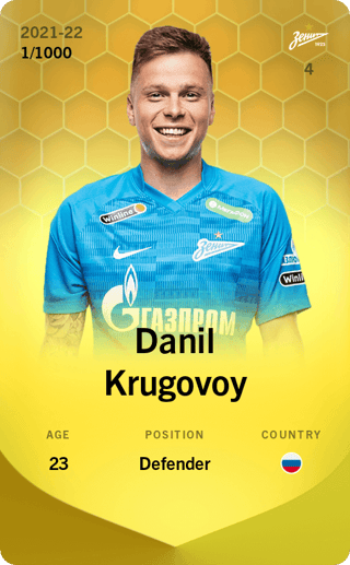 Danil Krugovoy