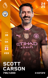 Scott Carson - limited