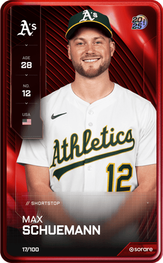 Max Schuemann - rare