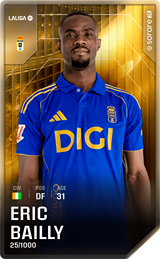 Eric Bailly - limited