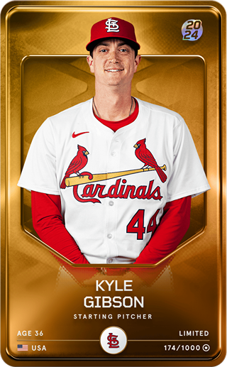 Kyle Gibson - limited