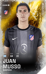 Juan Musso - limited