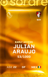 Julián Araujo - limited