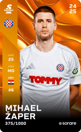 Mihael Žaper - limited