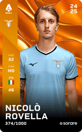 Nicolò Rovella - limited