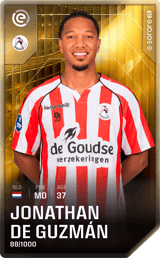 Jonathan de Guzmán - limited