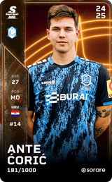 Ante Ćorić - limited