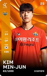 Kim Min-Jun - limited