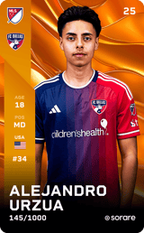 Alejandro Urzua - limited