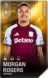 Morgan Rogers - limited