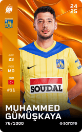 Muhammed Gümüşkaya - limited