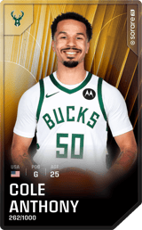 Cole Anthony - limited
