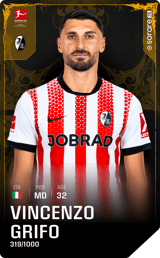 Vincenzo Grifo - limited