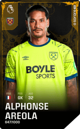 Alphonse Aréola - limited