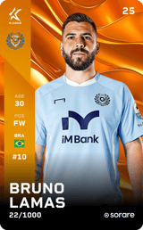 Bruno Lamas - limited