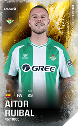 Aitor Ruibal - limited