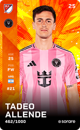 Tadeo Allende - limited