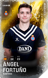 Ángel Fortuño - limited