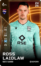 Ross Laidlaw - limited