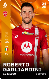 Roberto Gagliardini - limited