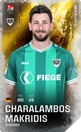 Charalambos Makridis - limited