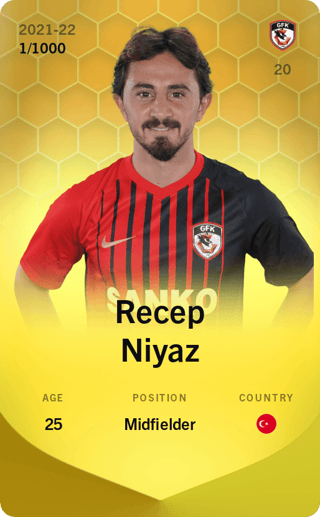 Recep Niyaz