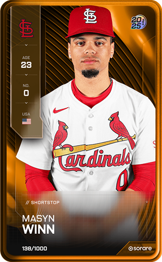 Masyn Winn - limited