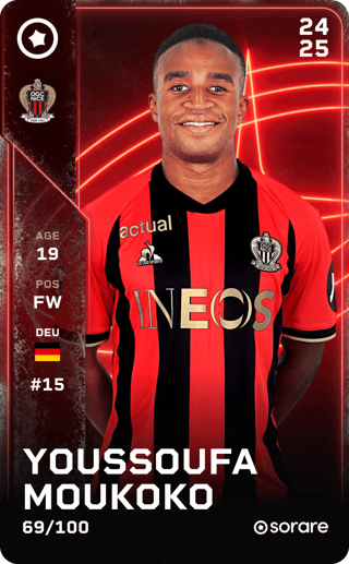 Youssoufa Moukoko - rare