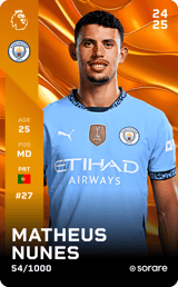 Matheus Nunes - limited