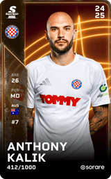 Anthony Kalik - limited