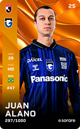 Juan Alano - limited