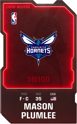 Mason Plumlee - rare