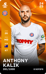 Anthony Kalik - limited