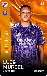 Luis Muriel - limited