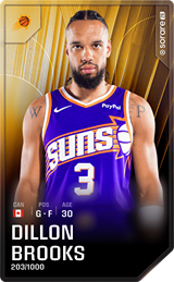 Dillon Brooks - limited