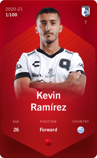 Kevin Ramírez