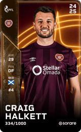 Craig Halkett - limited