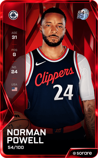 Norman Powell - rare