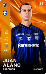 Juan Alano - limited