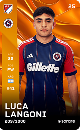 Luca Langoni - limited