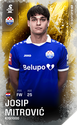 Josip Mitrović - limited